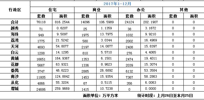 新利