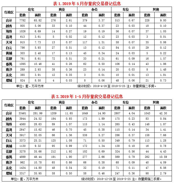 QQ截图20190626112157