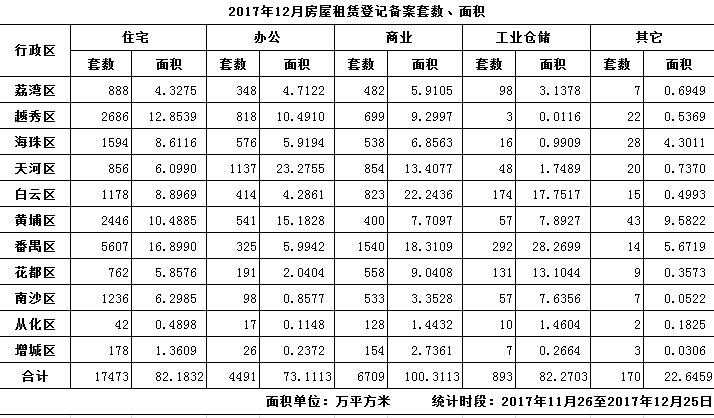 新利