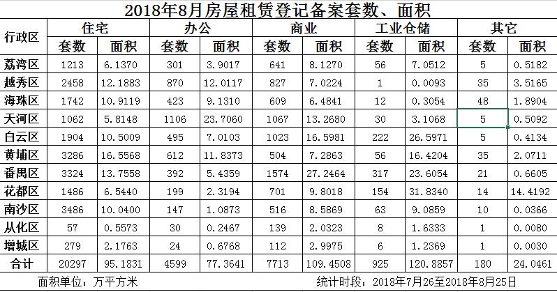 QQ截图20180907103833