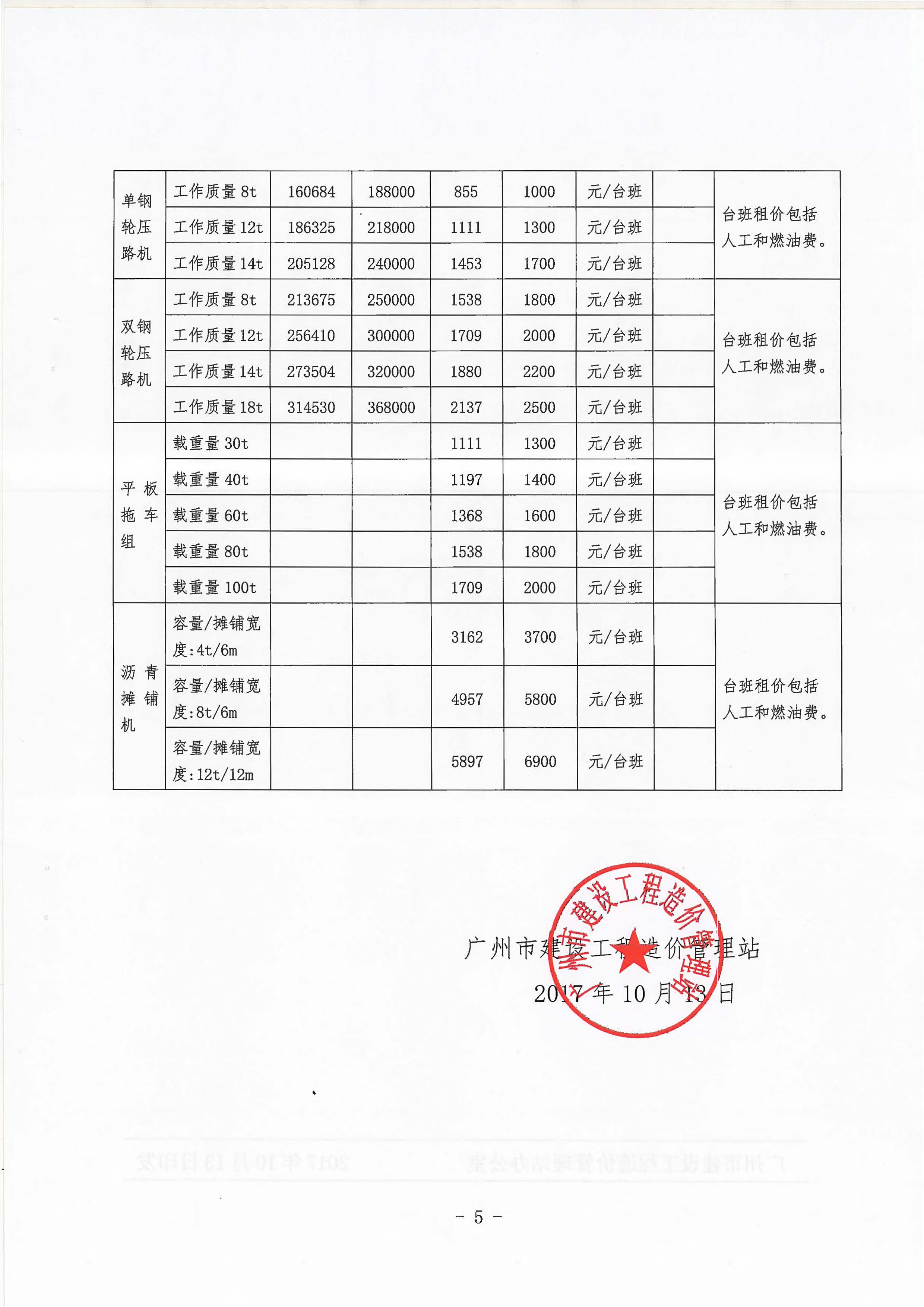 新利