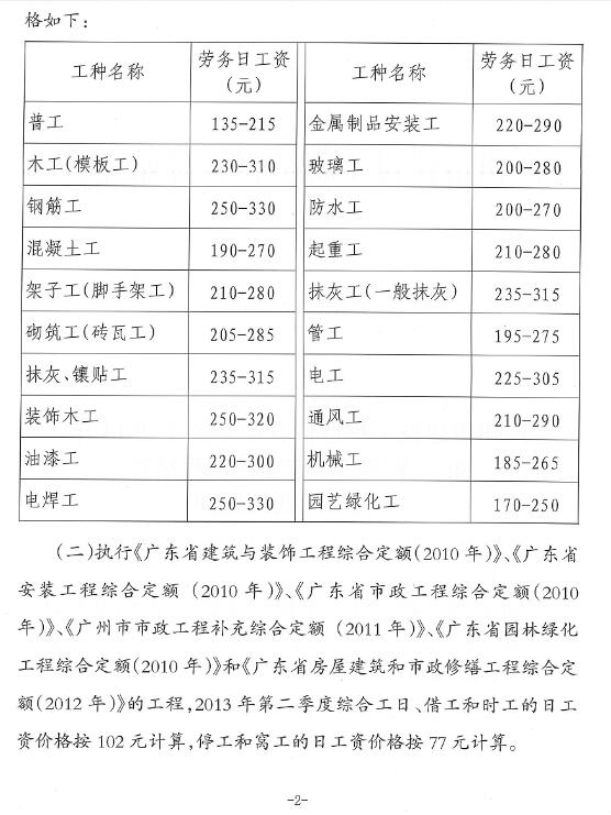 新利