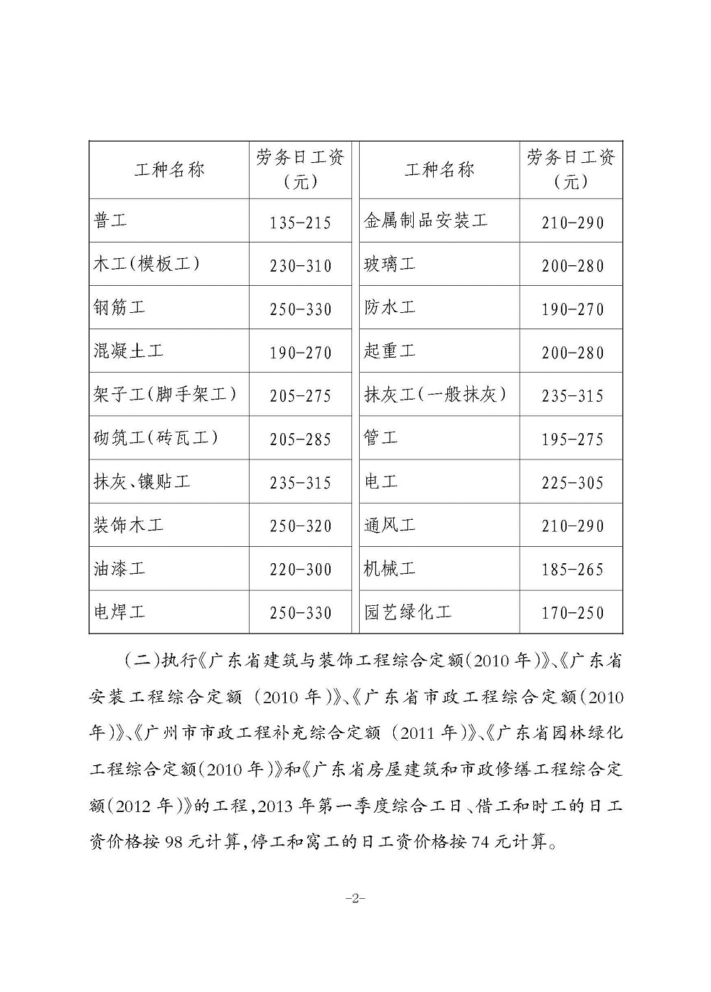 新利
