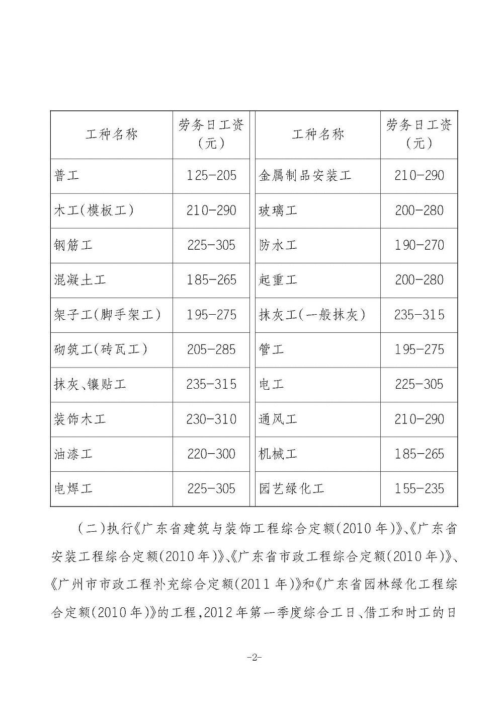 新利