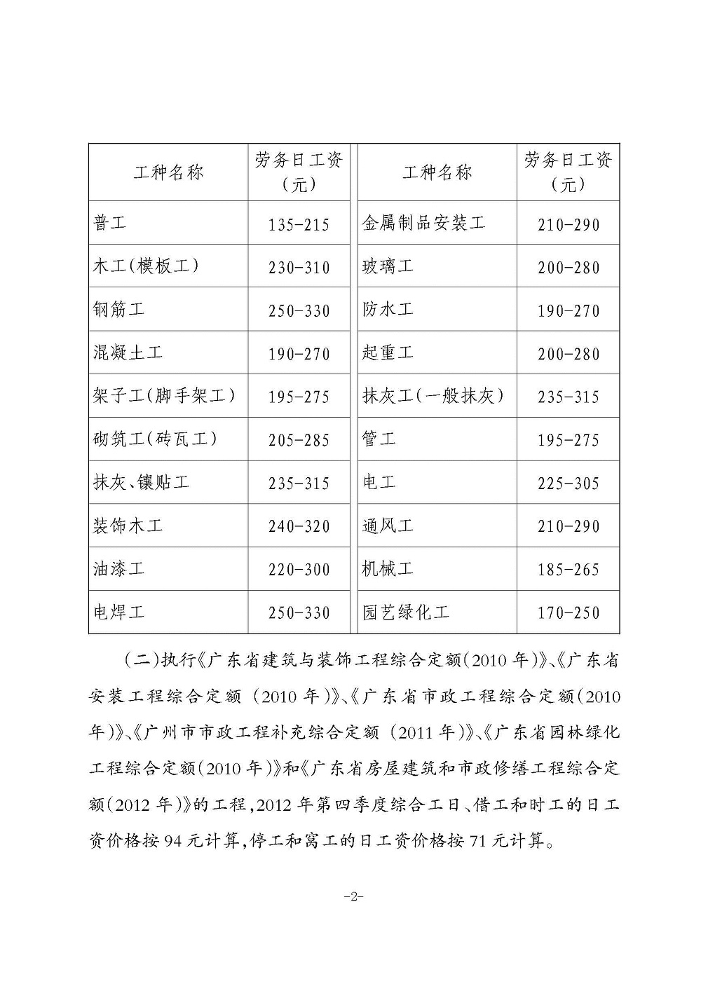 新利